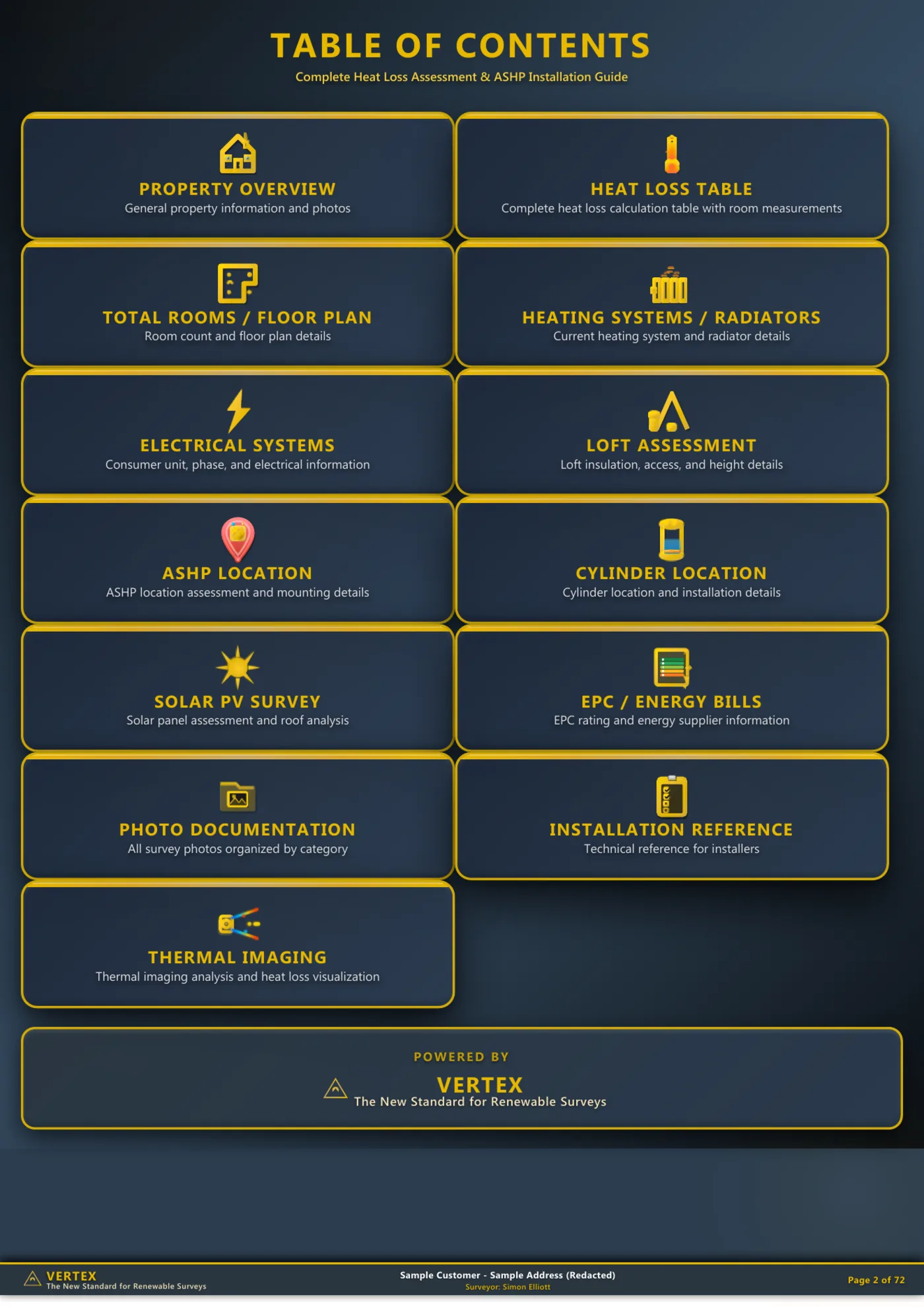 Sample pack floor plan example (anonymised)